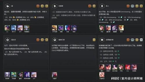 云顶s11最新爆料吉星,云顶S11新版本吉星助力英雄崛起