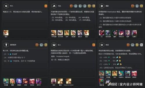 云顶s11最新爆料吉星,云顶S11新版本吉星助力英雄崛起 第2张 云顶s11最新爆料吉星,云顶S11新版本吉星助力英雄崛起 第2张